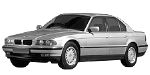 BMW E38 U3598 Fault Code